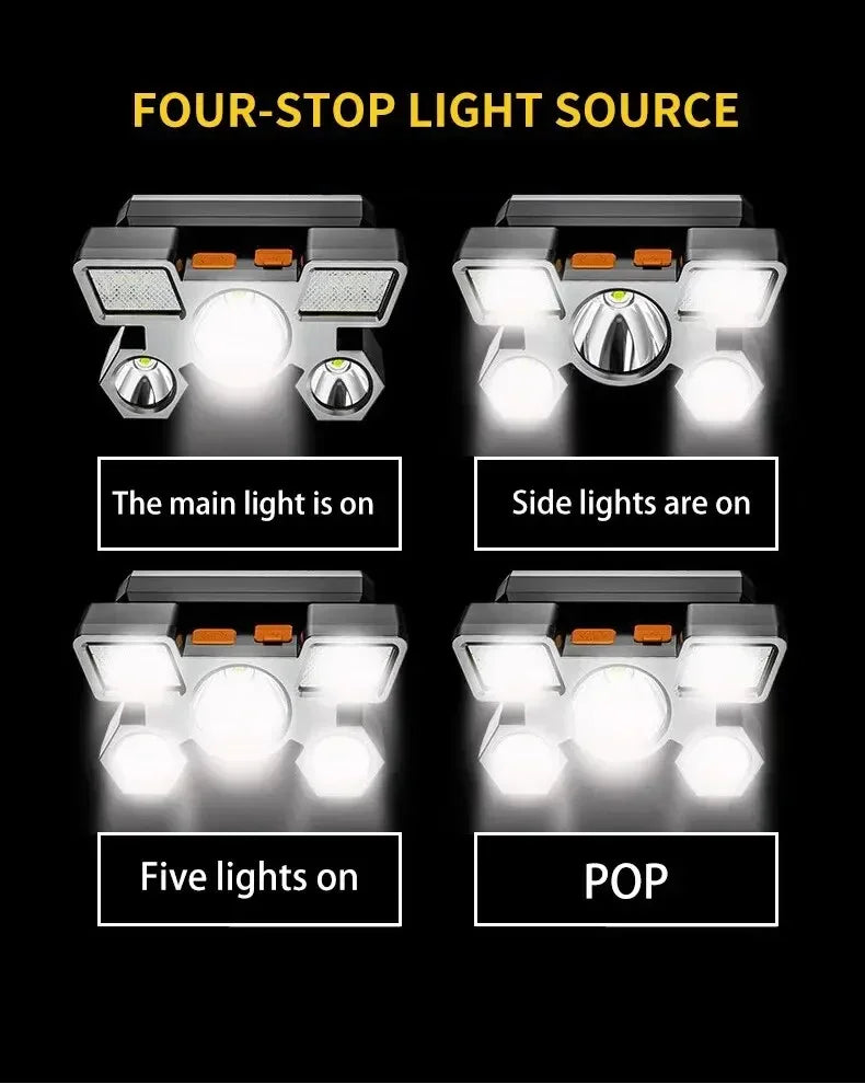 5 LED Flashlight Rechargeable with Built in Lithium Battery Strong Head Light Camping Adventure Fishing Cycling Headlamp